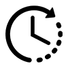 LANGLEBIGKEIT